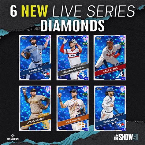 mlb the show twitter 21